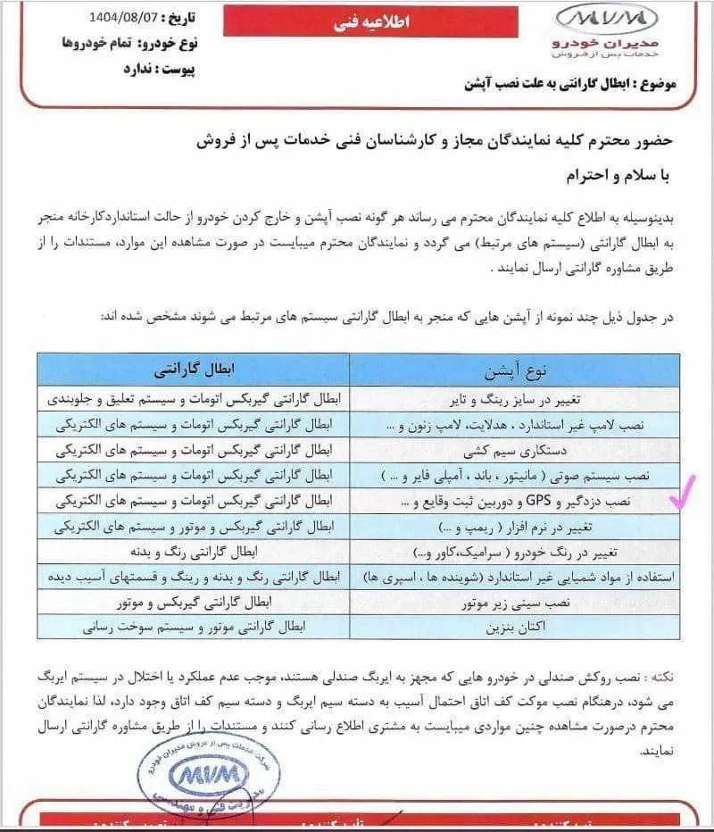 هشدار مدیرانخودرو: آپشنهایی که ضمانتنامه را از بین میبرند- آبان 1404 هشدار مدیرانخودرو: آپشنهایی که ضمانتنامه را از بین میبرند- آبان 1404