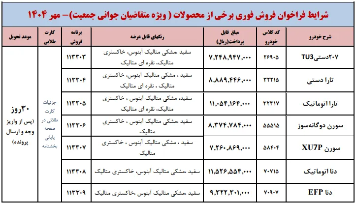 شرایط ثبتنام طرح ویژه ایران خودرو برای مادران در مهر ۱۴۰۴ شرایط ثبتنام طرح ویژه ایران خودرو برای مادران در مهر ۱۴۰۴