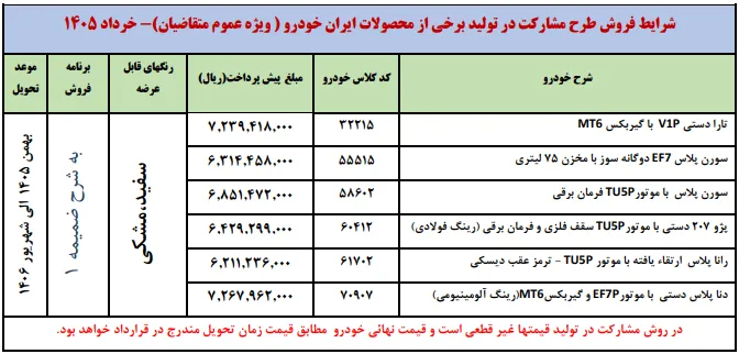 آغاز ثبت نام ایران خودرو خرداد ۱۴۰۵؛ جزئیات طرح عید تا عید ویژه متقاضیان عادی