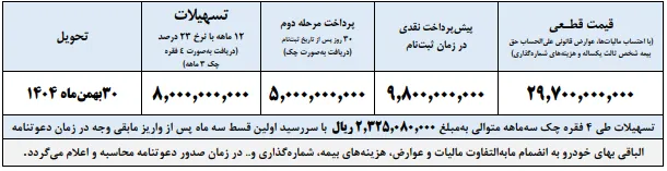 ثبت نام پیکاپ فوتون ۱۴۰۴ از ۱۰ آبان | تسهیلات ۸۰۰ میلیونی ثبت نام پیکاپ فوتون ۱۴۰۴ از ۱۰ آبان | تسهیلات ۸۰۰ میلیونی